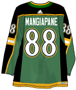 Mangiapane