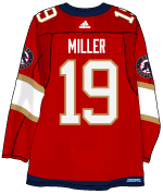 Miller