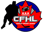 CFHL Logo