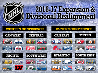 NHL Expansion Realignment Plan - Las Vegas and Quebec