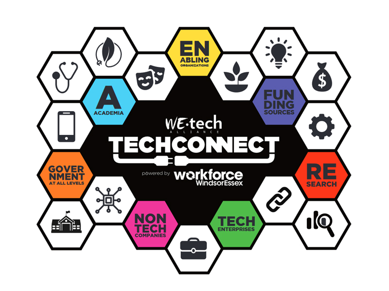 WEtech Alliance Releases Tech Connect Report Findings