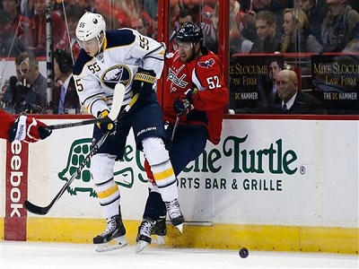 Good, Bad and Ugly: Sabres vs Washington Capitals